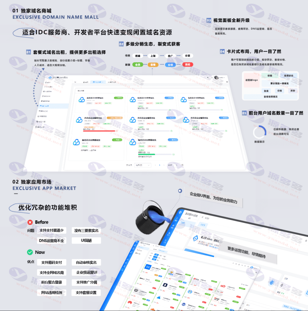 图片[2]-【公测免费】派小星DNS二级域名分发V2.0.3重构版-苹果cms模板