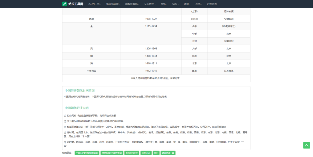 图片[5]-搭建自己的站长在线工具箱完整版教程-苹果cms模板