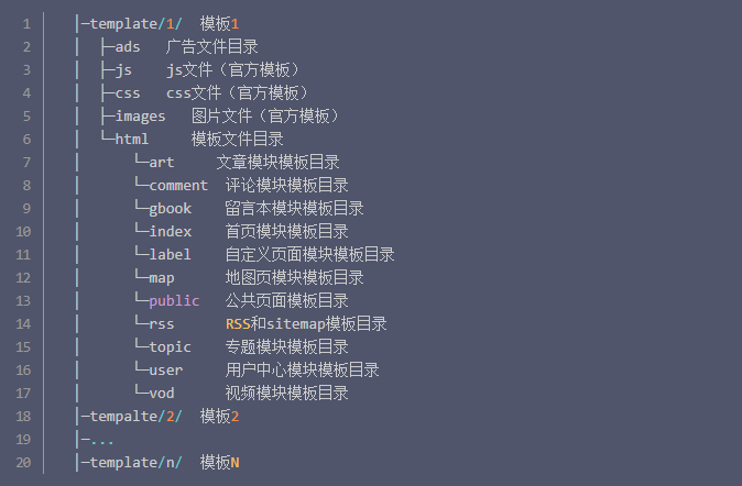 图片[1]-苹果cms模板目录文件对照大全-苹果cms模板